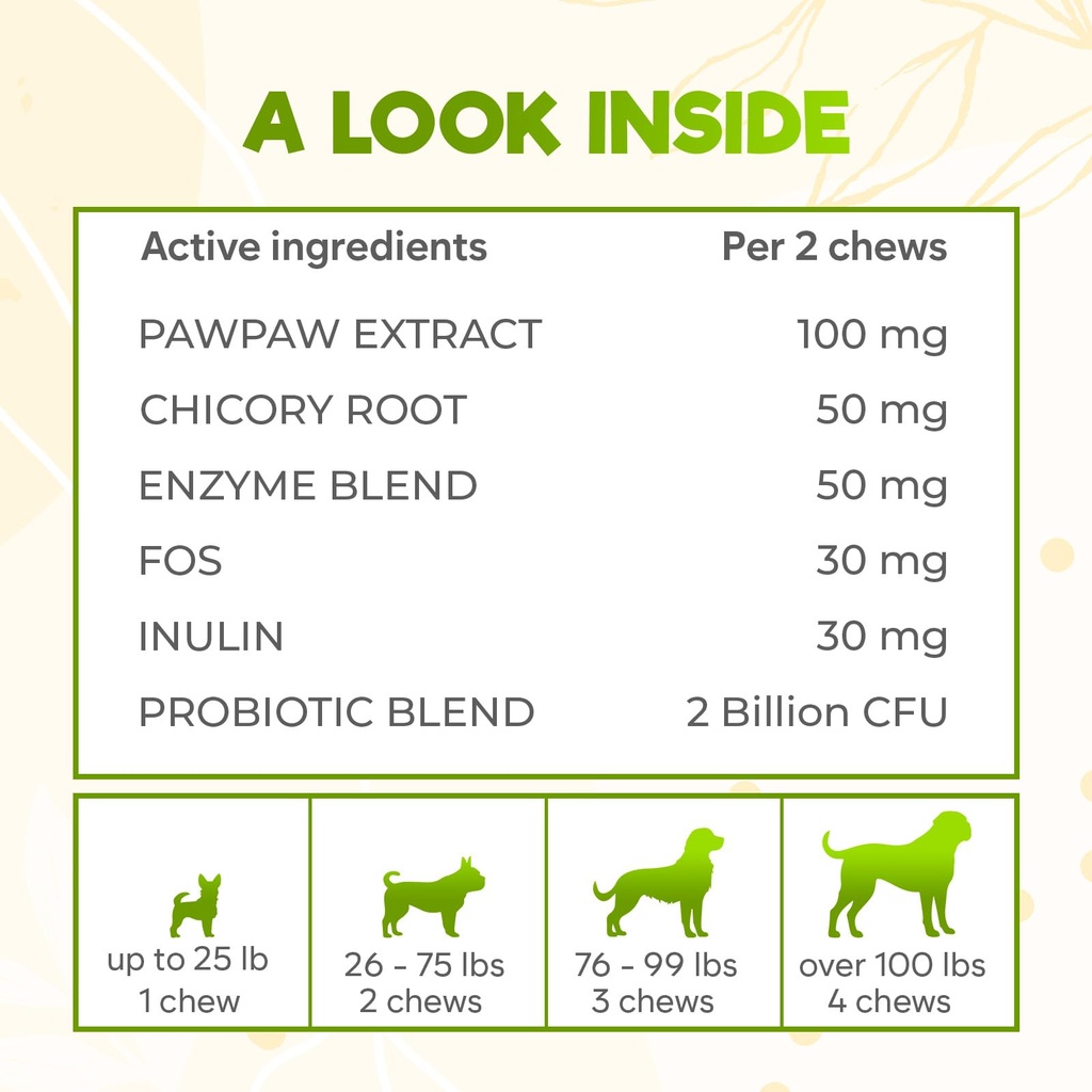 zeno-probiotics-for-dogs-chews-150pcs-di-6.jpg
