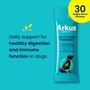 small-medium-dog-probiotic-the-only-prod-2.jpg