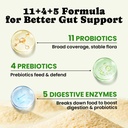 probiotics-for-dogs-digestive-gut-health-6.jpg