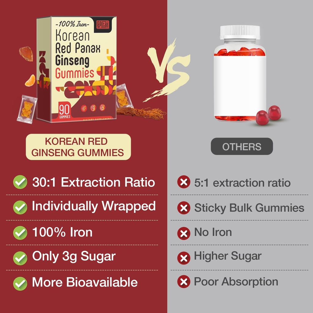 sapotax-korean-red-panax-ginseng-supplem-4.jpg