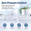 dry-eye-relief-moisture-chamber-goggles--4.jpg