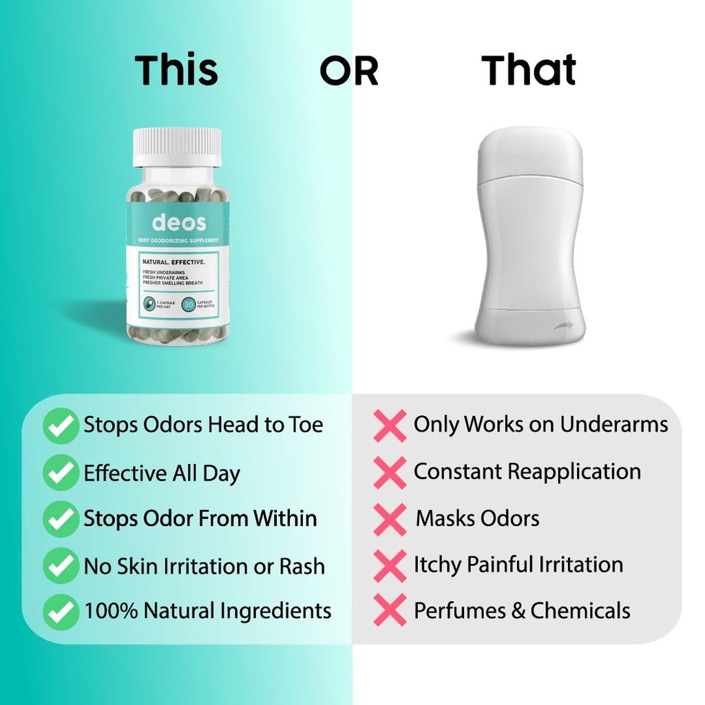 deos-internal-deodorant-supplement-natur-6.jpg