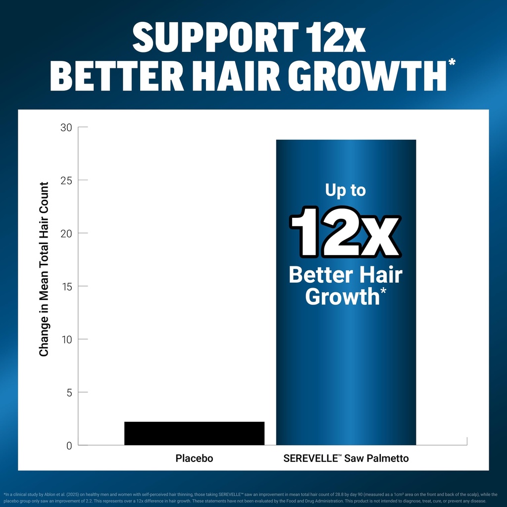 force-factor-hair-growth-accelerator-pro-3.jpg