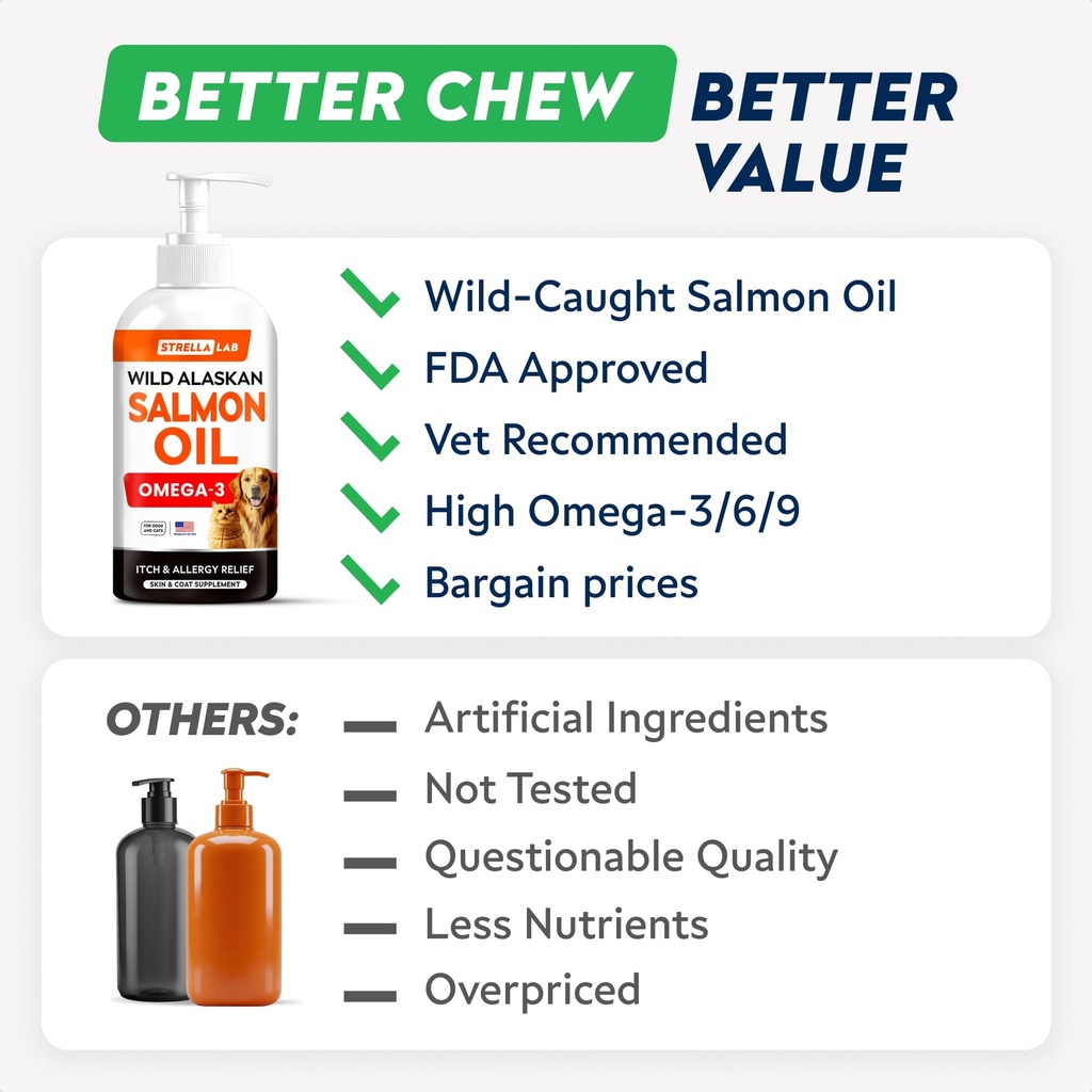 wild-alaskan-salmon-oil-for-dogs-cats-w--4.jpg