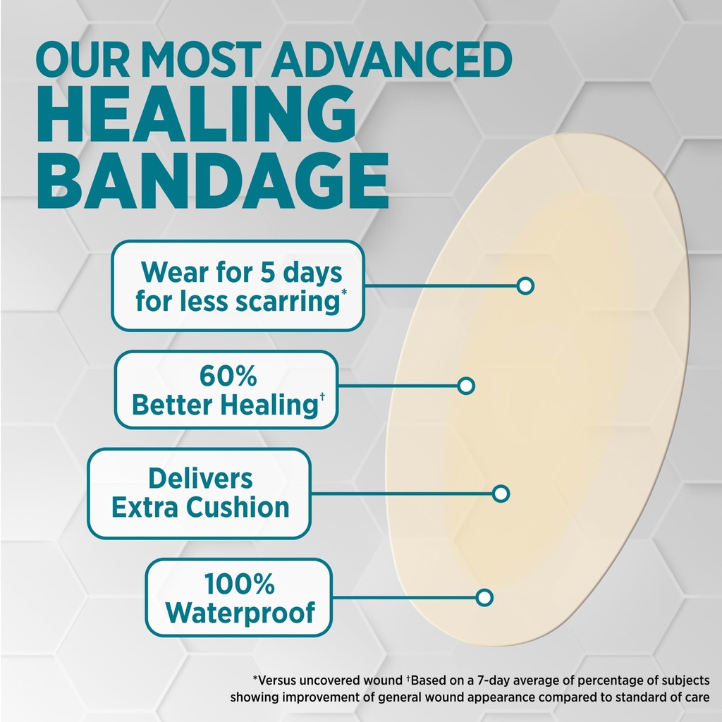 band-aid-brand-pro-heal-5-day-protect-hy-3.jpg
