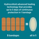 band-aid-brand-pro-heal-5-day-protect-hy-5.jpg