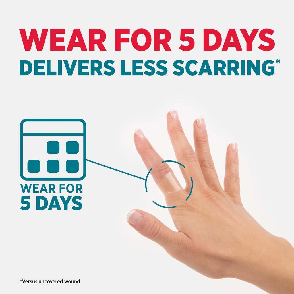 band-aid-brand-pro-heal-5-day-protect-hy-4.jpg