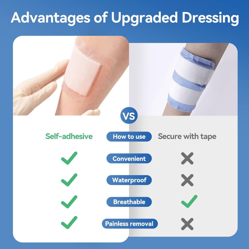 niceful-silicone-super-absorbent-wound-d-5.jpg