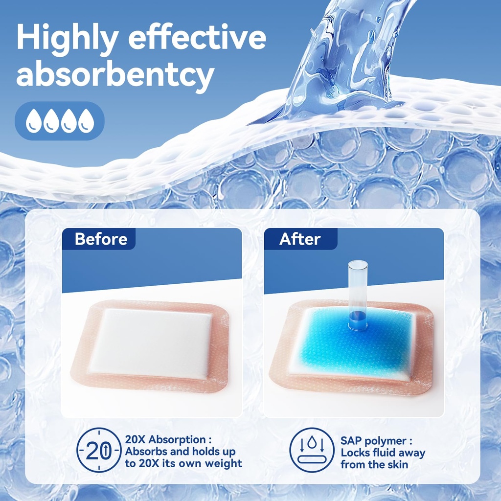 niceful-silicone-super-absorbent-wound-d-3.jpg