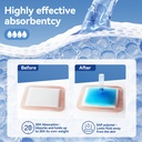 niceful-silicone-super-absorbent-wound-d-3.jpg