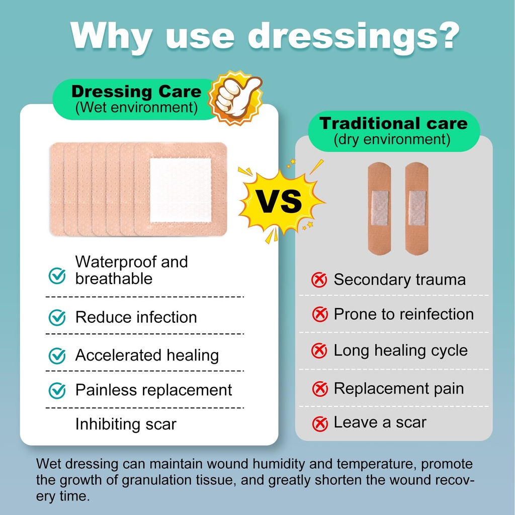 silicone-foam-dressing-3x3-gentle-border-2.jpg