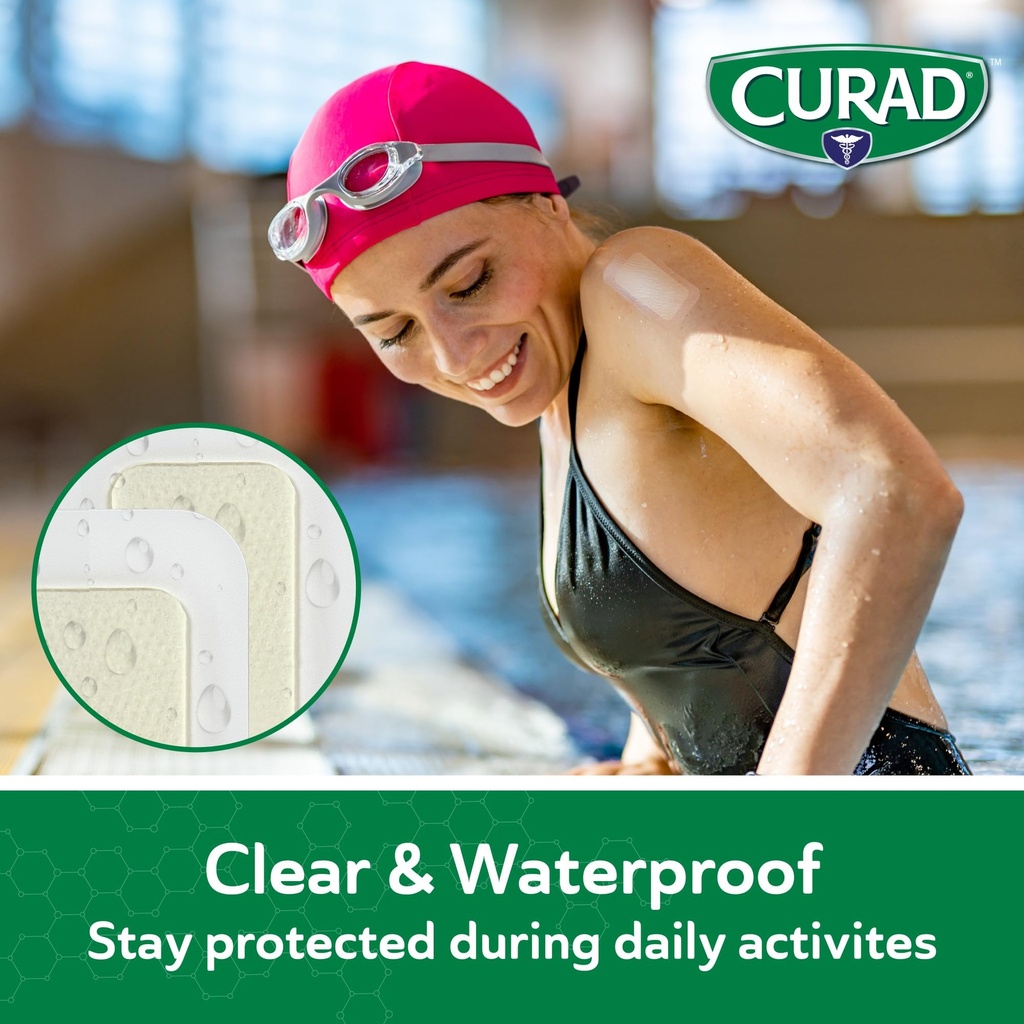 curad-soothe-cool-clear-waterproof-hydro-5.jpg
