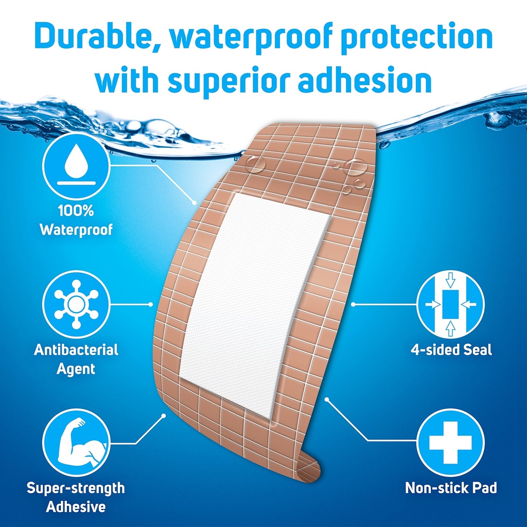 care-science-waterproof-strong-strips-ad-2.jpg