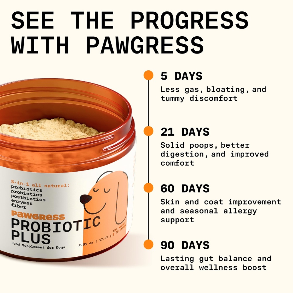 5-in-1-dog-probiotic-powder-100-natural--3.jpg