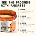 5-in-1-dog-probiotic-powder-100-natural--3.jpg