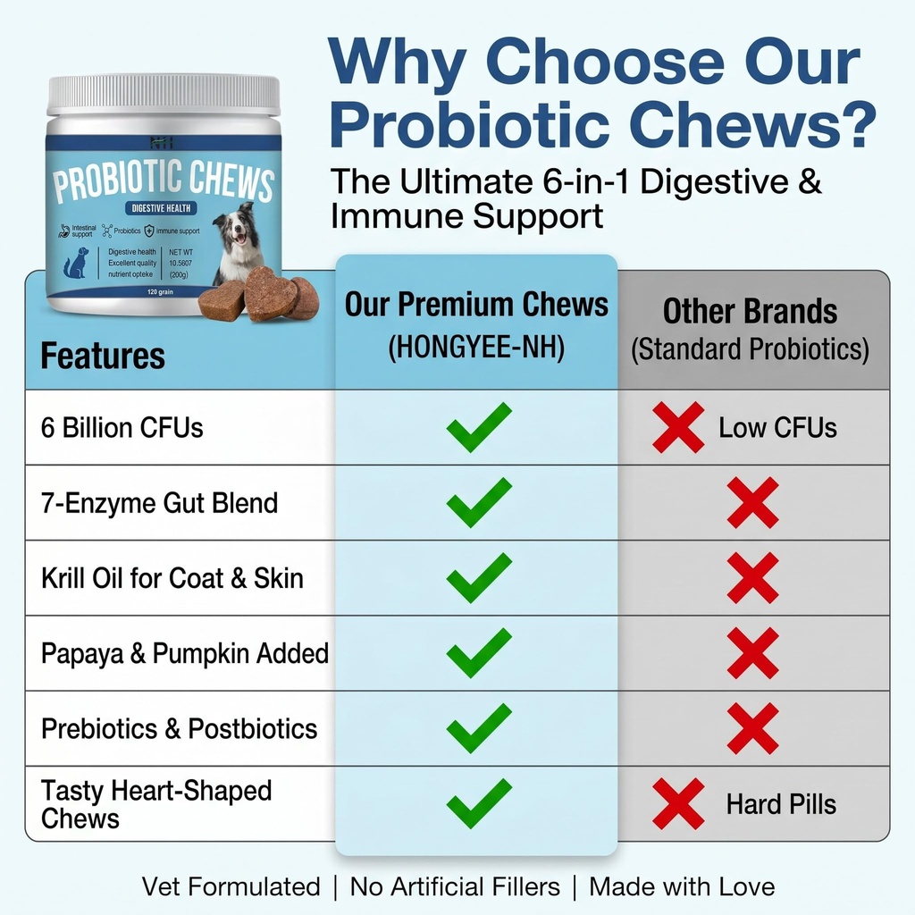 probiotics-for-dog-120-chews-enzymes-and-6.jpg