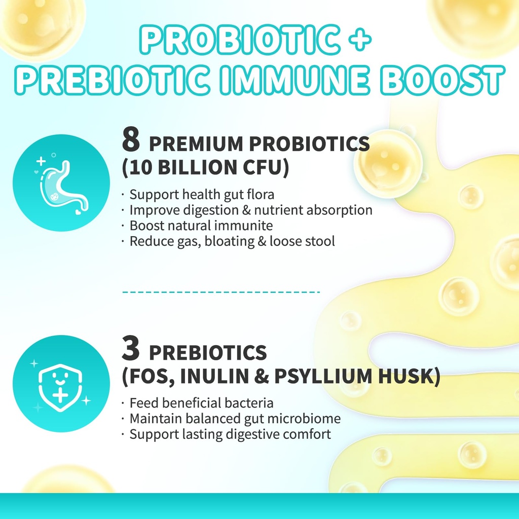 probiotics-for-dogs-10b-cfu-with-5-prebi-2.jpg