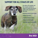pet-md-probiotics-enzymes-for-dogs-gut-h-3.jpg