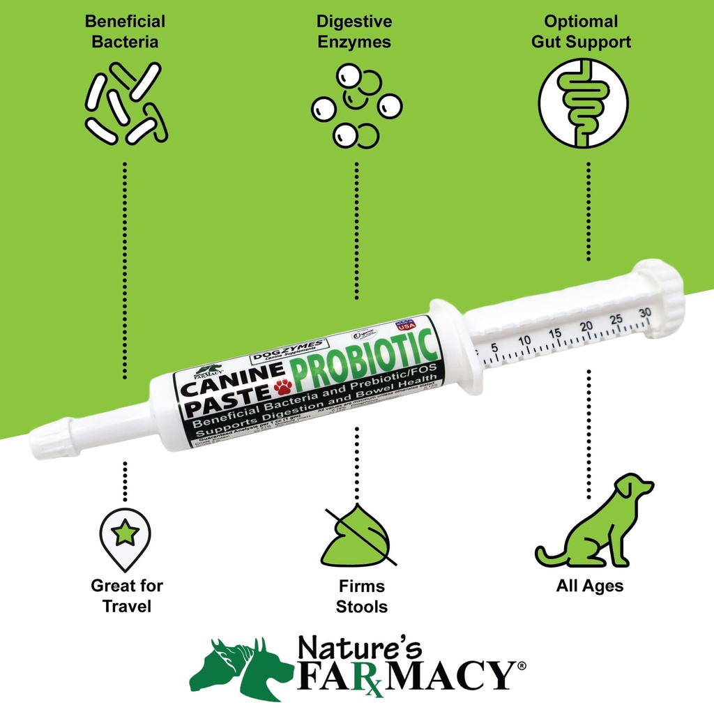 dogzymes-canine-probiotic-paste-benefici-2.jpg