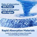 dimora-silicone-ultra-absorbent-dressing-3.jpg