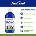 ppc-vet-polyunsaturated-phosphatidylchol-4.jpg