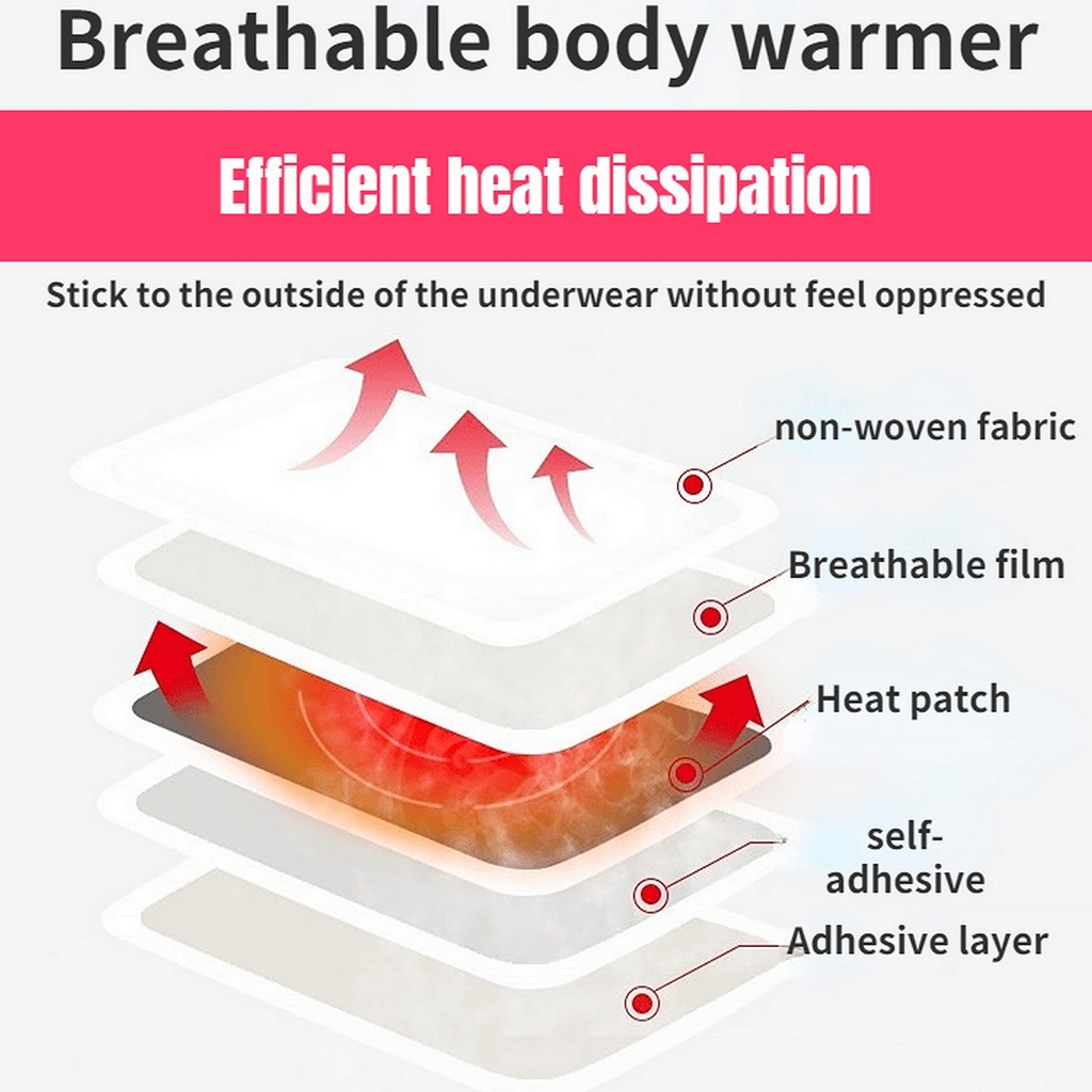 hot-body-warmers-30-pack-disposable-adhe-3.jpg