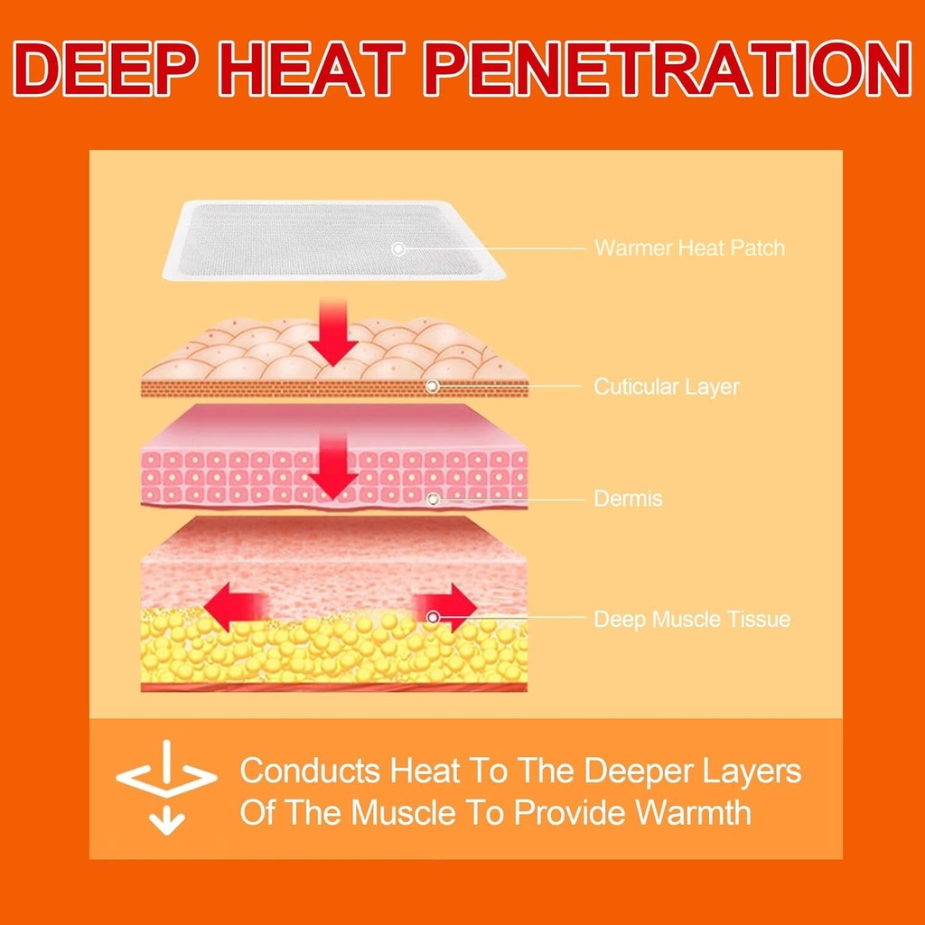 body-warmers-heat-patches-adhesive-heati-6.jpg