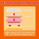 heating-patches-for-period-cramps-menstr-6.jpg
