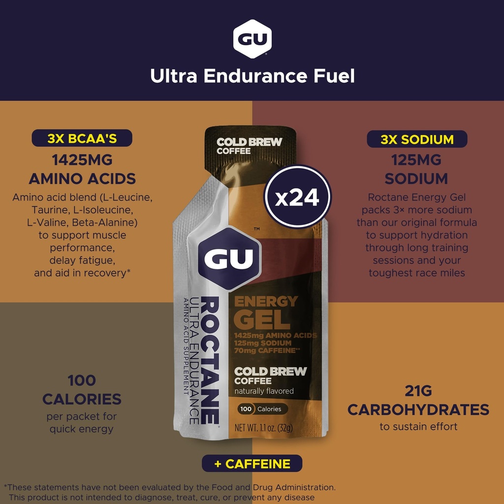 gu-energy-roctane-ultra-endurance-energy-2.jpg