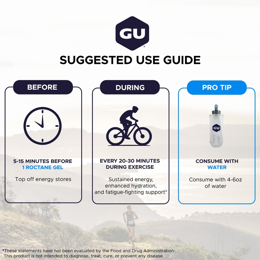 gu-energy-roctane-ultra-endurance-energy-5.jpg