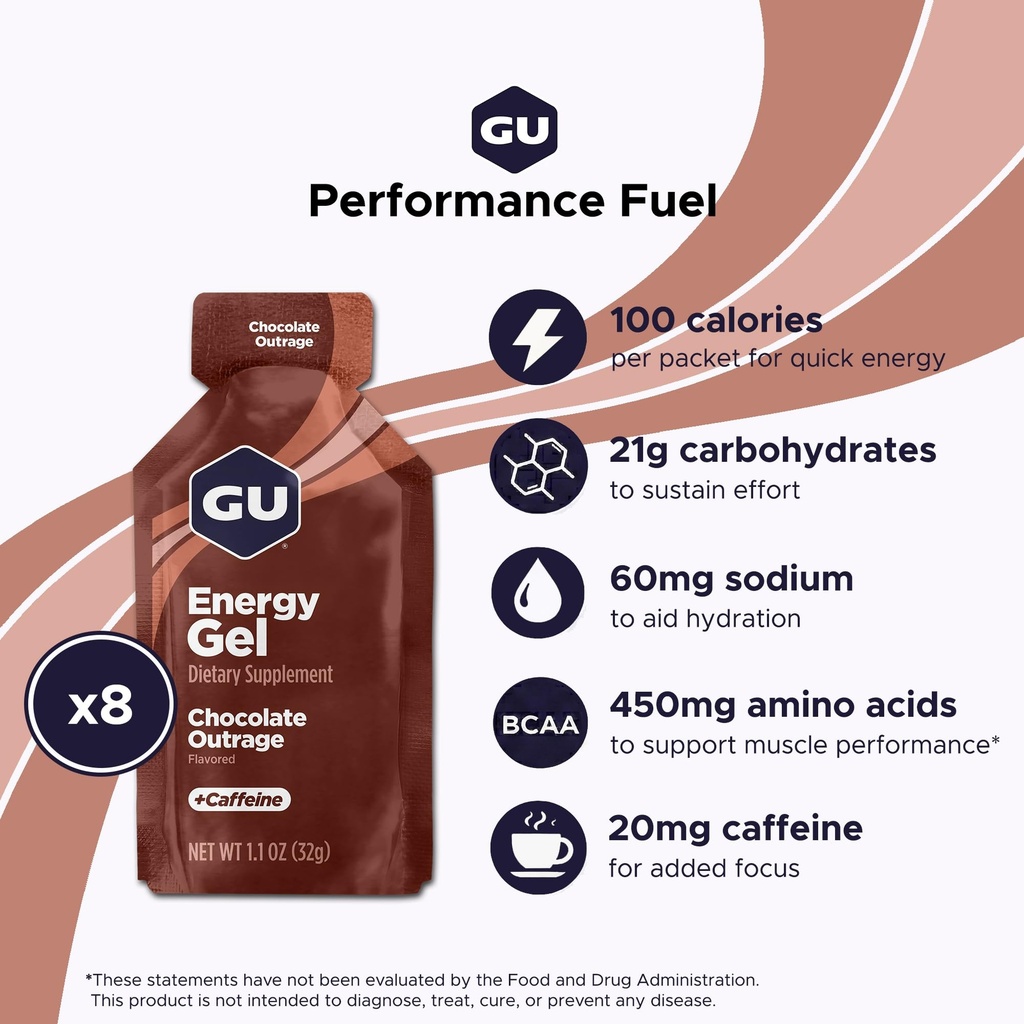gu-energy-original-energy-gels-chocolate-2.jpg