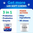 probiotics-for-dogs-240-chews-dog-yeast--2.jpg