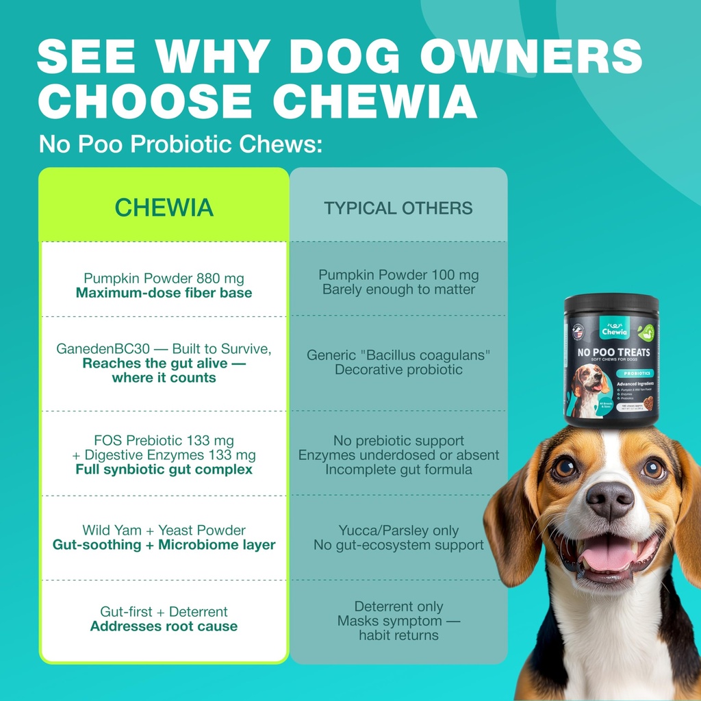 no-poo-chews-for-dogs-poop-eating-stool--6.jpg