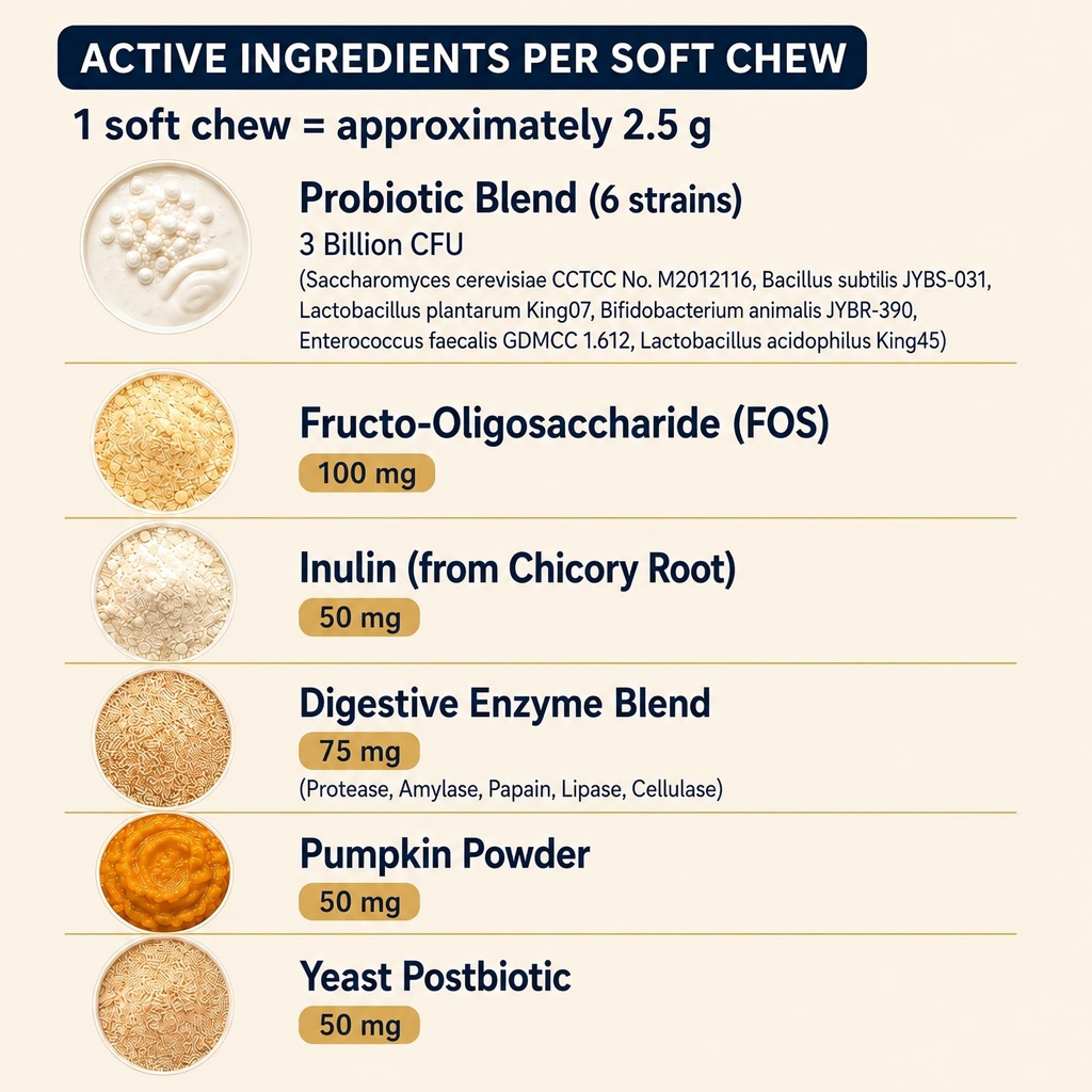 zubest-probiotics-for-dogs-soft-chews-3--6.jpg