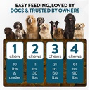 24-in-1-daily-multivitamin-for-dogs-120--4.jpg