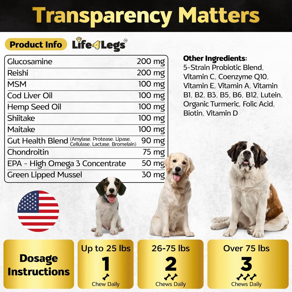 soft-chews-dog-vitamins-supplements-dog--5.jpg