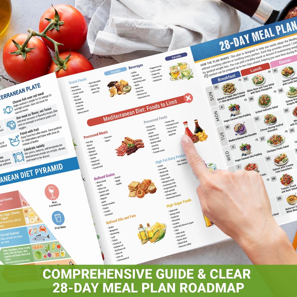 hamiew-mediterranean-diet-for-beginners--3.jpg