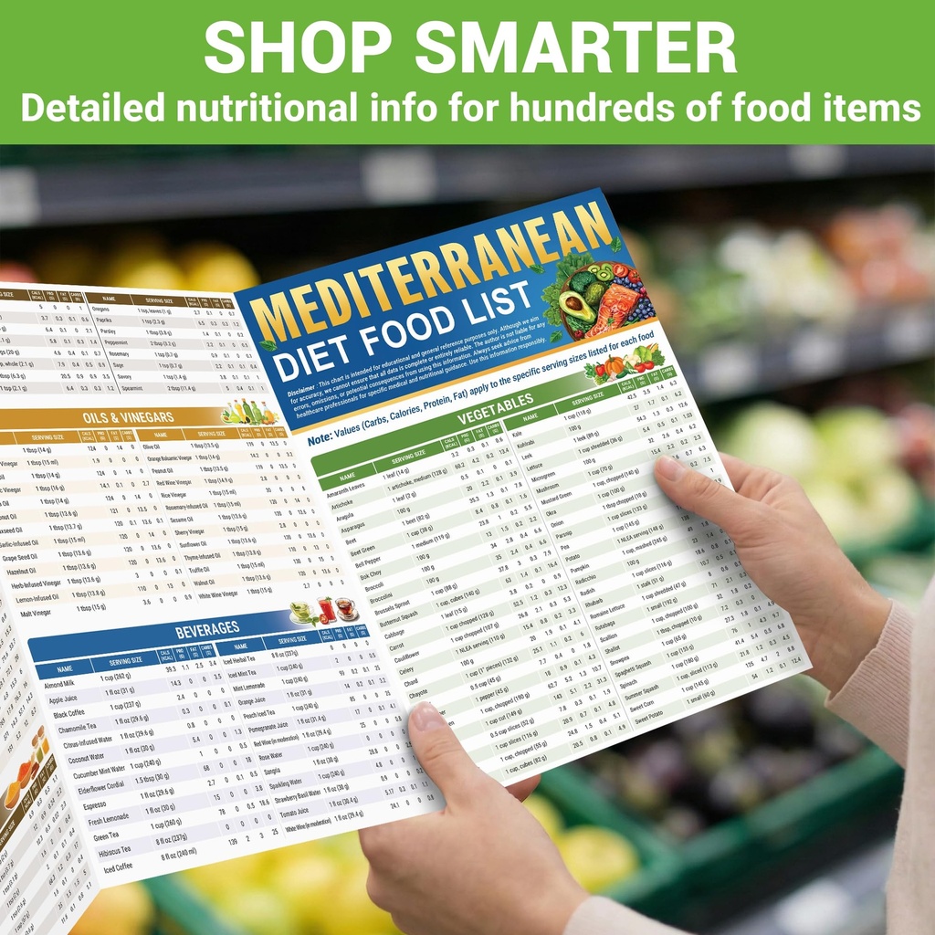 hamiew-mediterranean-diet-for-beginners--6.jpg