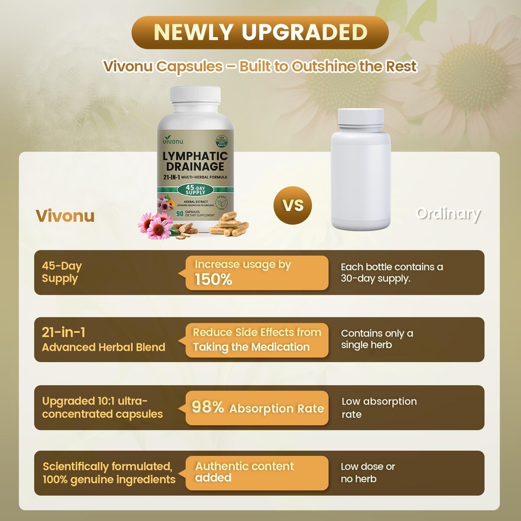 vivonu-21-in-1-liposome-lymphatic-draina-6.jpg