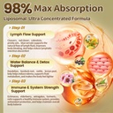vivonu-21-in-1-liposome-lymphatic-draina-4.jpg