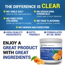 dr-berg-zero-sugar-hydration-keto-electr-5.jpg