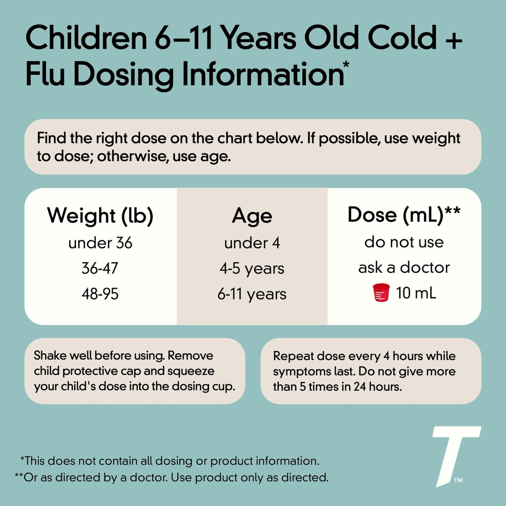 children-s-tylenol-cold-cough-runny-nose-6.jpg