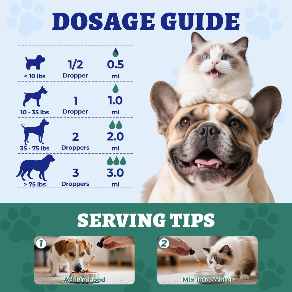 wellix-4oz-kennel-cough-treatment-for-do-6.jpg