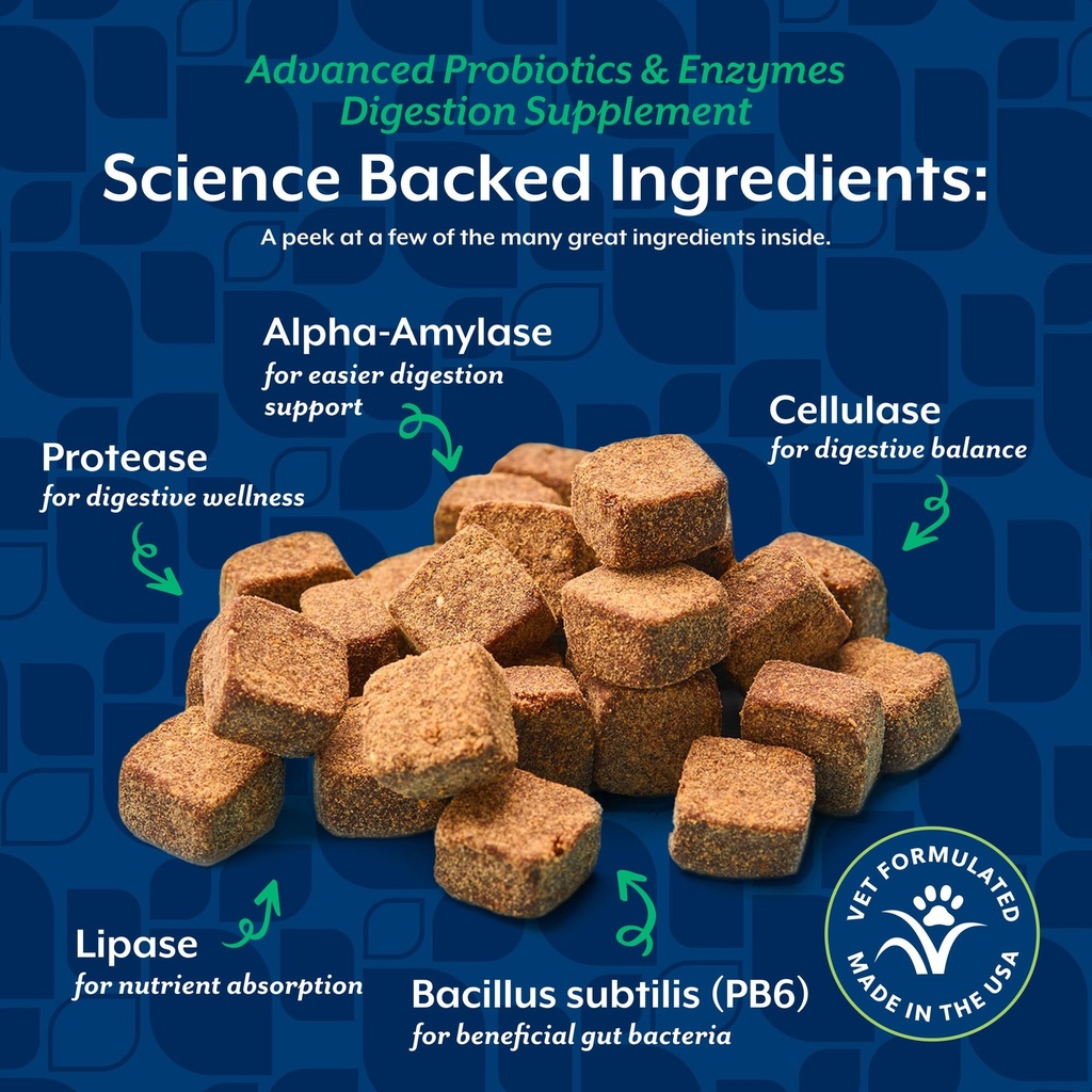 naturvet-advanced-probiotics-enzymes-dog-5.jpg