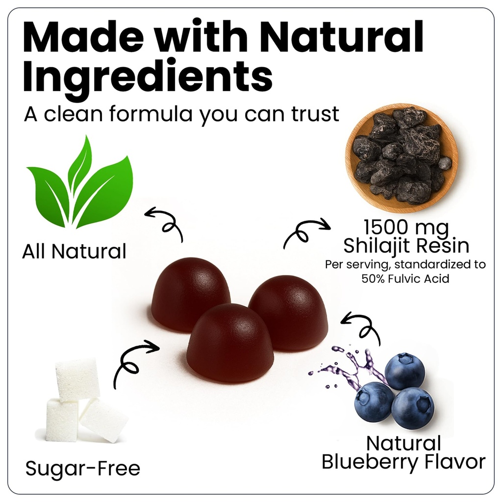 veralinda-migraine-gummies-shilajit-gumm-3.jpg