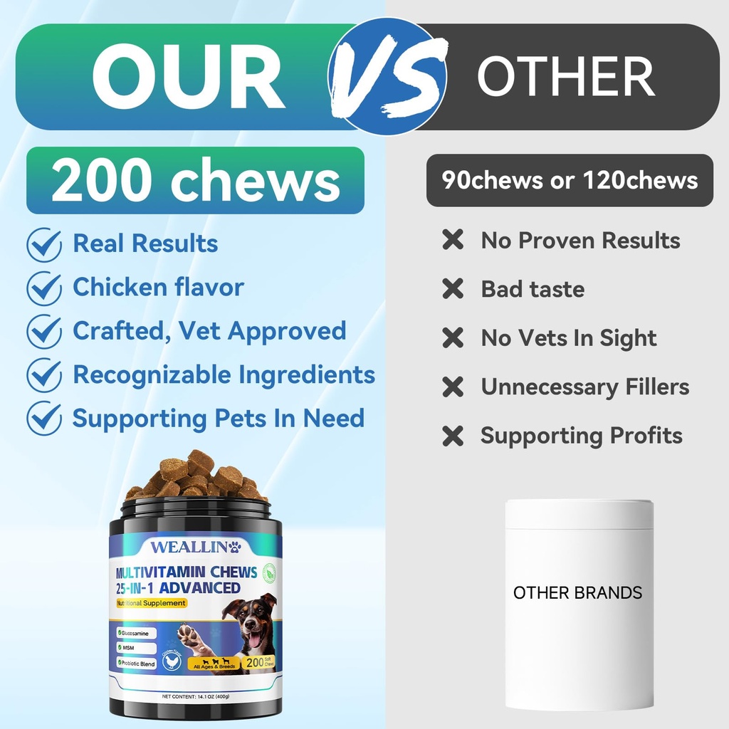 dog-vitamins-dog-multivitamin-is-human-w-6.jpg