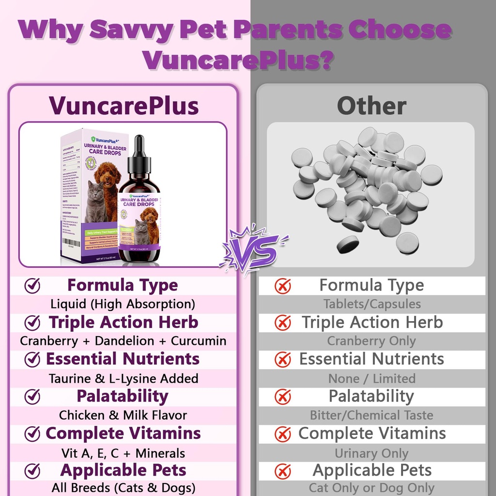 urinary-tract-support-drops-for-dogs-cat-5.jpg