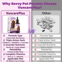 urinary-tract-support-drops-for-dogs-cat-5.jpg