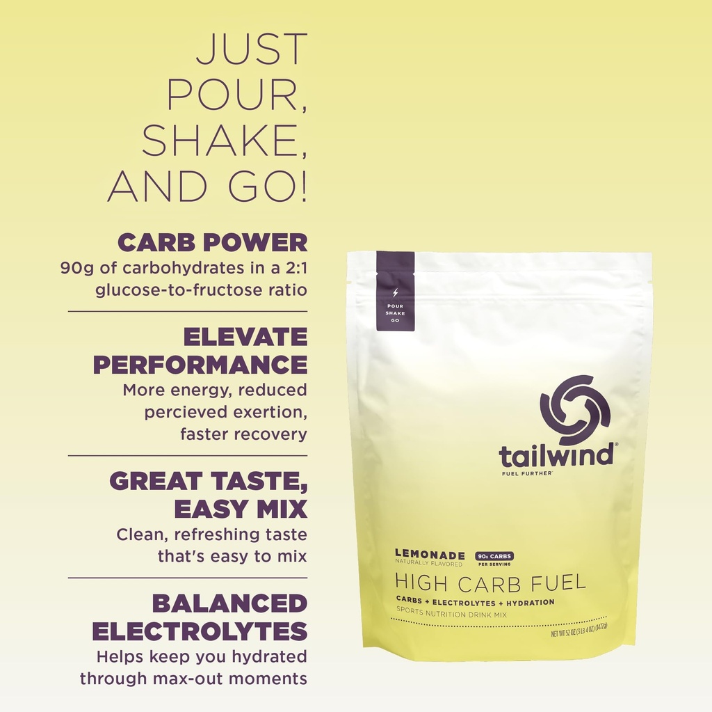 tailwind-nutrition-high-carb-fuel-energy-2.jpg