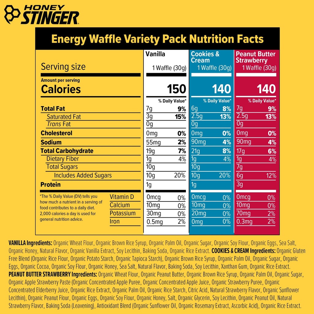 honey-stinger-organic-energy-waffle-fan--2.jpg